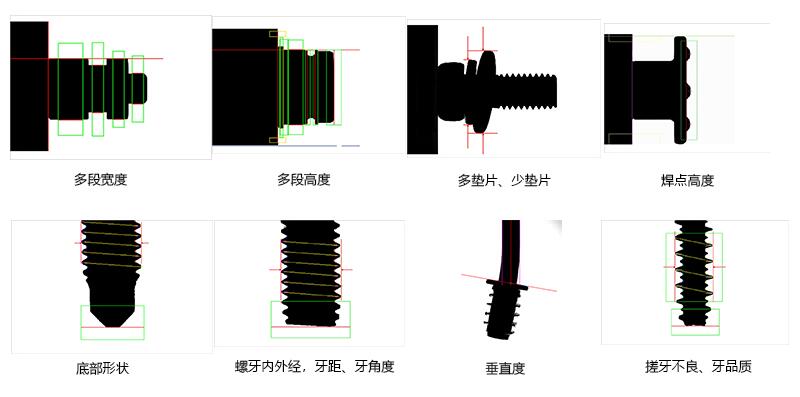 光學影像篩選機